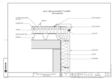 5 Kouddak dakranddetail