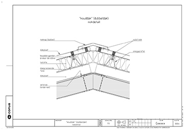 4 Kouddak (dubbeldak) nokdetail