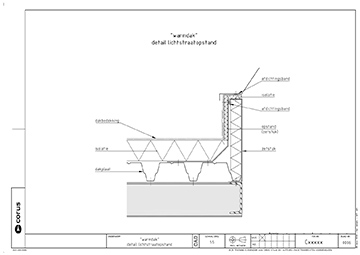 2 Warmdak detail lichtstraatopstand